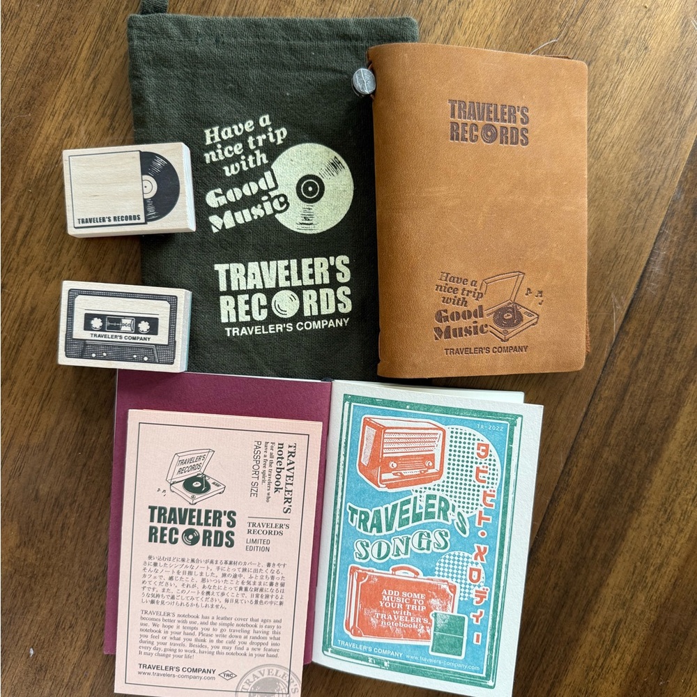 Travelers notebook passport size travelers records